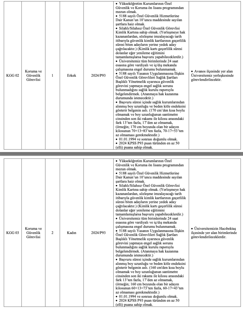 nevü 34 personel alımı