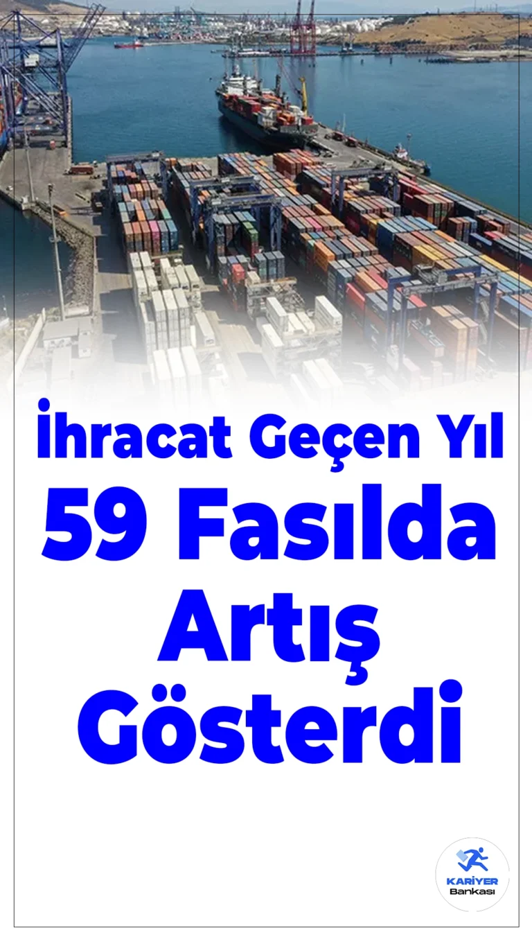 İhracatta Yükseliş: 59 Fasılda Artış Yaşandı.Türkiye'nin ihracatı, 2024 yılında bir önceki yıla göre yüzde 2,4 artarak 261,8 milyar dolara ulaştı. İhracatın yükünü motorlu kara taşıtları sektörü çekti.