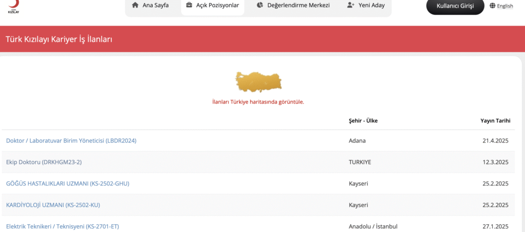 Kızılay Personel Alımı