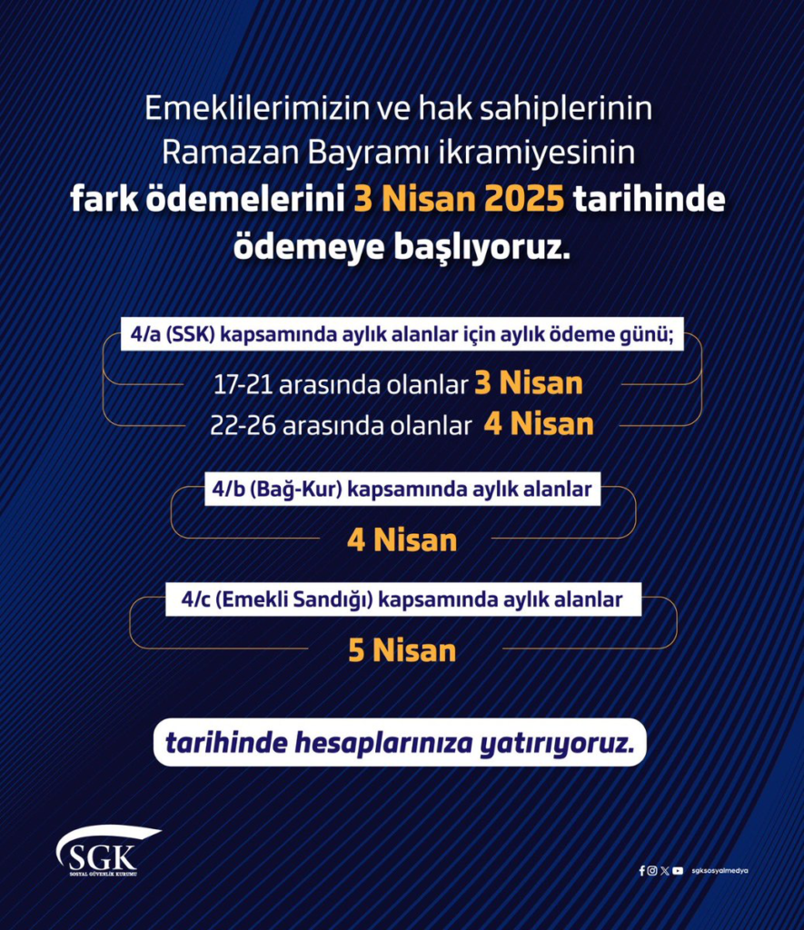 ikramiye fark ödeme tarihleri