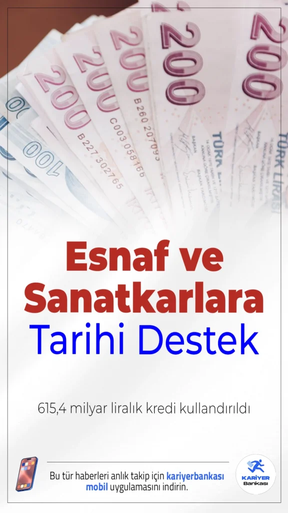 Esnaf ve Sanatkarlara Tarihi Destek: 615,4 Milyar Liralık Kredi Kullandırıldı.Nisan 2024 itibarıyla esnaf ve sanatkarlara verilen faiz indirimli krediler, Cumhuriyet tarihinin en yüksek seviyesi olan 615,4 milyar liraya ulaştı.