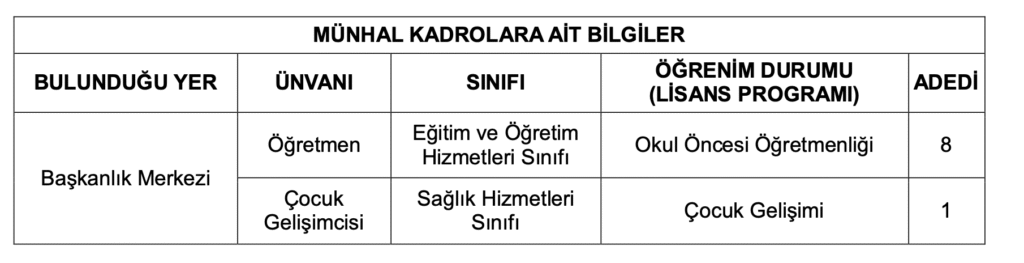 diyanet personel alımı