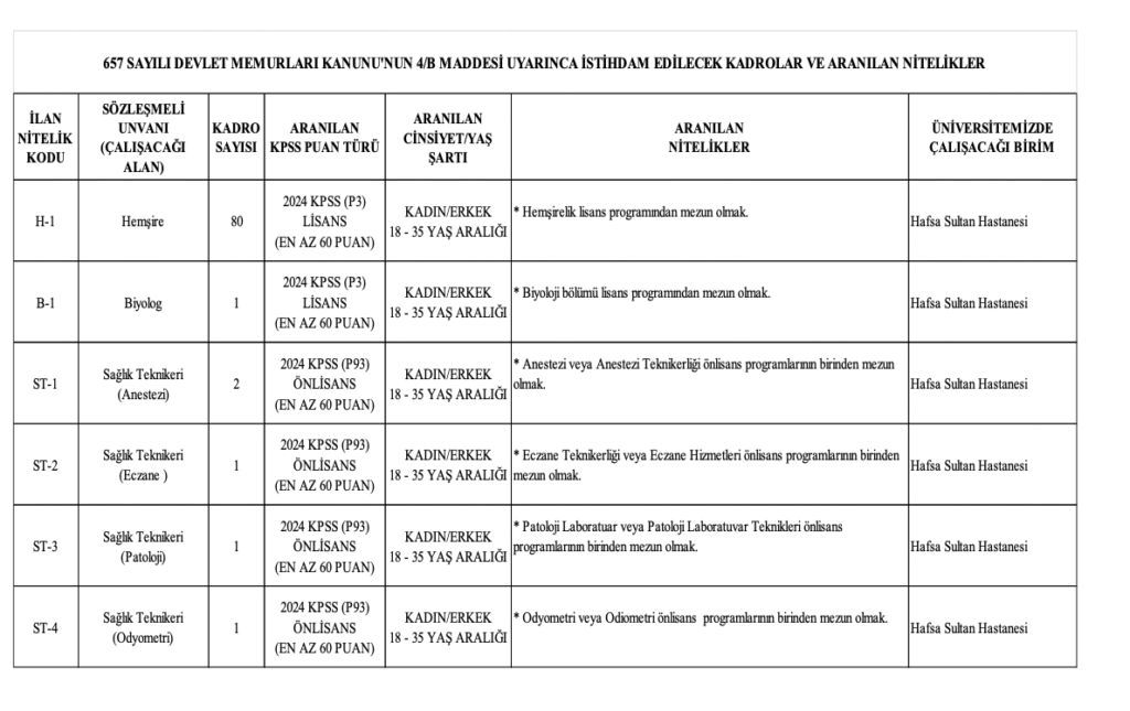 Manisa celal bayar üniversitesi