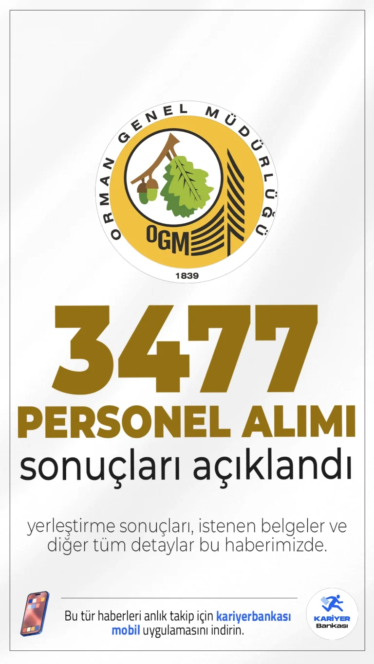 OGM 3477 Personel Alımı Sonuçları Açıklandı. Orman Genel Müdürlüğü sayfasından yayımalan duyuruda, “Yazılı ve/veya sözlü sınav yapılmaksızın, KPSS (B) grubu puan sıralaması esas alınmak suretiyle"  2.674 Destek Personeli (Şoför – Operatör) ve 803 Destek Personeli (Temizlik, Servis, Evrak, Arşiv ve Bakım İşleri) olmak üzere toplam 3477 sözleşmeli destek personeli alımı sonuçlarının açıklandığı aktarıldı.