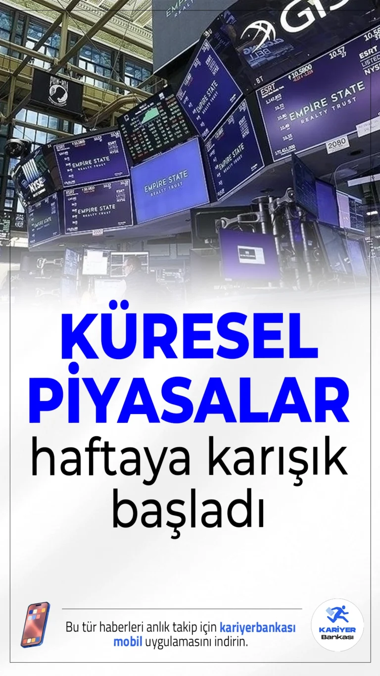 Küresel Piyasalar Haftaya Karışık Başladı.Orta Doğu’da tırmanan gerilim, küresel piyasalarda temkinli bir başlangıca neden oldu. Jeopolitik gelişmeler yatırımcıların risk iştahını törpüledi.