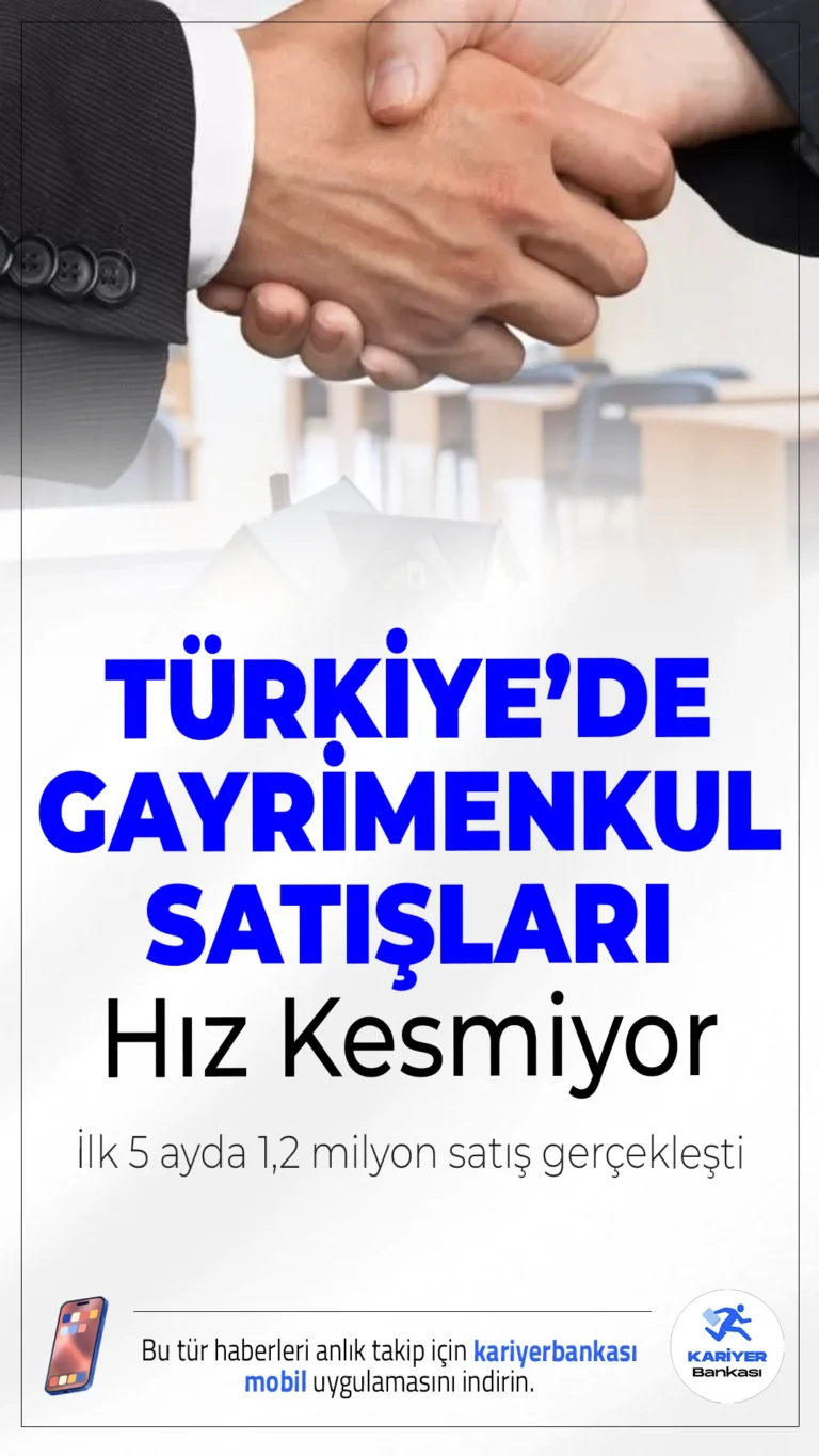 Türkiye’de Gayrimenkul Satışları Hız Kesmiyor: İlk 5 Ayda 1,2 Milyon Satış Gerçekleşti.Türkiye'de 2025'in ilk 5 ayında satılan gayrimenkul sayısı geçen yıla göre yüzde 13 artarak 1 milyon 196 bin 100'e ulaştı. Bu, tüm zamanların en yüksek ikinci ocak-mayıs performansı oldu.