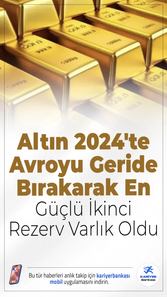 Altın 2024'te Avroyu Geride Bırakarak En Güçlü İkinci Rezerv Varlık Oldu..Altın, merkez bankalarının rekor alımları ve fiyatlardaki artışla 2024'te avroyu geçerek doların ardından en büyük küresel rezerv varlık haline geldi.