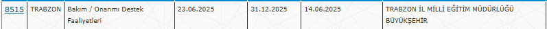 5600 personel alımı