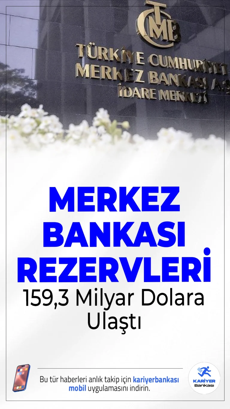 Merkez Bankası Rezervleri 159,3 Milyar Dolara Ulaştı.Türkiye Cumhuriyet Merkez Bankası'nın toplam rezervleri 13 Haziran haftasında 3,4 milyar dolar artarak 159,3 milyar dolara yükseldi.