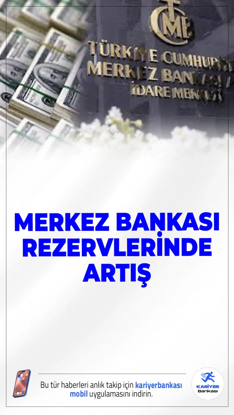 Merkez Bankası Rezervlerinde Artış: 153,2 Milyar Dolar Seviyesine Ulaşıldı.Türkiye Cumhuriyet Merkez Bankası'nın rezervleri, 30 Mayıs haftasında 80 milyon dolarlık artışla 153,2 milyar dolara yükseldi.