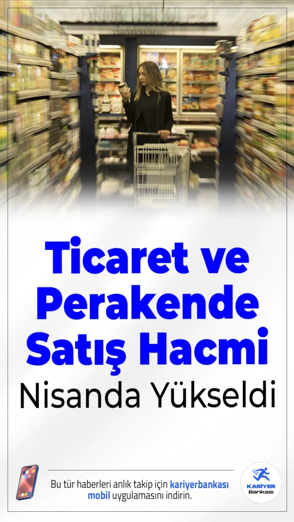 Ticaret ve Perakende Satış Hacmi Nisan Ayında Yükseldi.Nisan ayında ticaret satış hacmi yıllık bazda yüzde 9,6 artarken, perakende satış hacmi de yüzde 11,5 yükseliş gösterdi. Aylık bazda ise düşüş dikkat çekti.