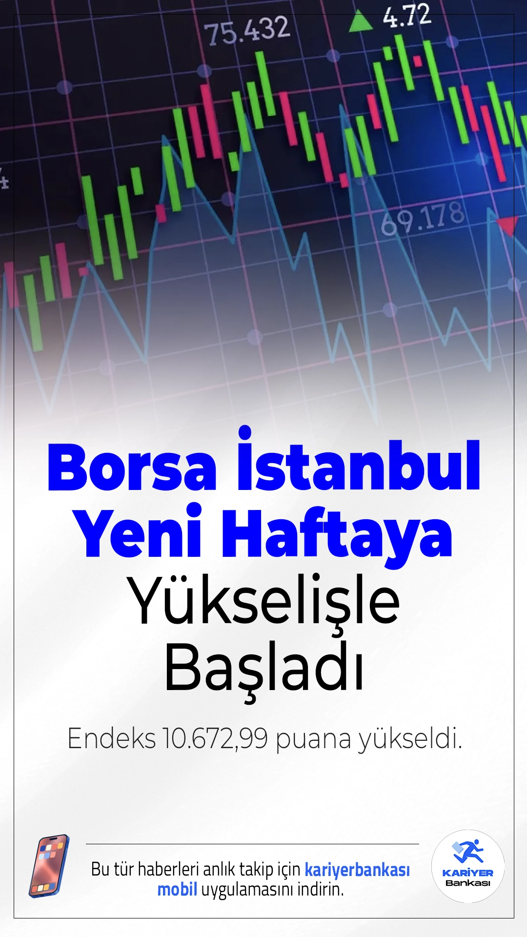 Borsa İstanbul Yeni Haftaya Yükselişle Başladı: Endeks 10.672,99 Puana Yükseldi.Haftanın ilk işlem gününde Borsa İstanbul’da yukarı yönlü bir başlangıç yaşandı. BIST 100 endeksi yüzde 0,29 artışla 10.672,99 puandan açıldı. Sektörel endekslerde de toparlanma sinyalleri dikkat çekiyor.