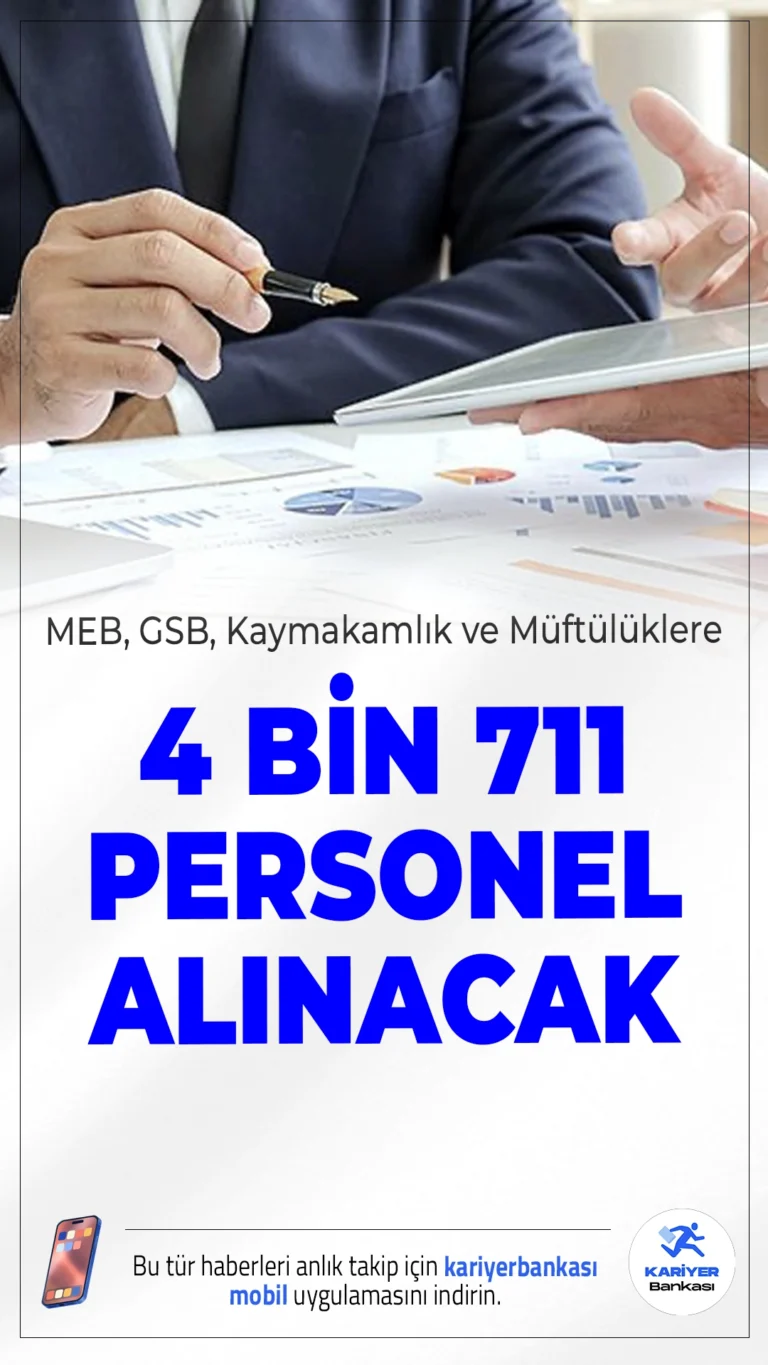 MEB, GSB, Kaymakamlık ve Müftülüklere 4 Bin 711 Personel Alımı Yapılacak.Türkiye İş Kurumu (İŞKUR) üzerinden yapılan son dakika açıklamasıyla, Milli Eğitim Bakanlığı (MEB), Gençlik ve Spor Bakanlığı (GSB), Kaymakamlıklar ve Müftülüklere bağlı kamu kurumlarında görevlendirilmek üzere 4711 kişilik geçici personel alımı yapılacağı duyuruldu.