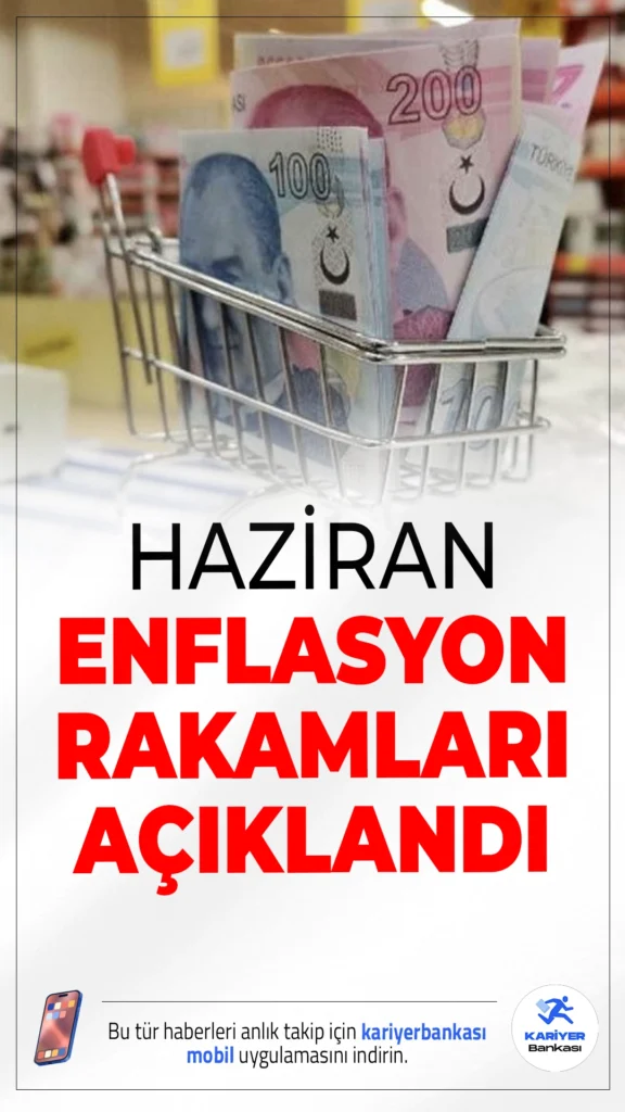 Haziran Ayı Enflasyon Rakamları Açıkladı.Türkiye İstatistik Kurumu (TÜİK), merakla beklenen Haziran ayı enflasyon verilerini açıkladı. Tüketici Fiyat Endeksi (TÜFE), Haziran ayında