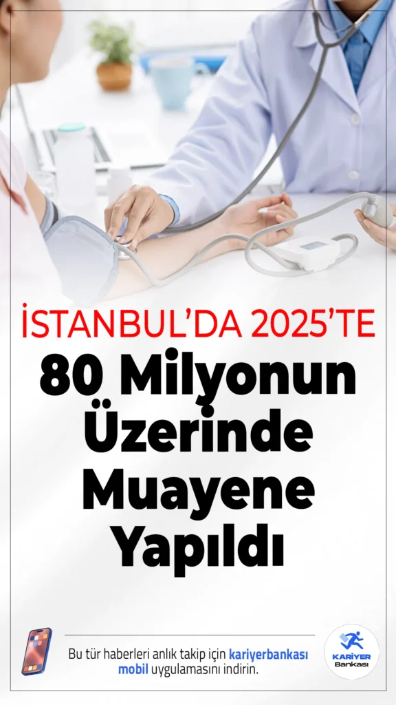 İstanbul'da 2025 Yılında 80 Milyonun Üzerinde Muayene Yapıldı.İstanbul'da 2025 yılı içinde 80 milyon 800 bini aşkın muayene gerçekleştirildi. İl Sağlık Müdürü Doç. Dr. Abdullah Emre Güner, sağlık sisteminde birinci basamağın önemine dikkat çekerek, vatandaşlara ilk başvurularını aile hekimlerine yapmaları çağrısında bulundu.