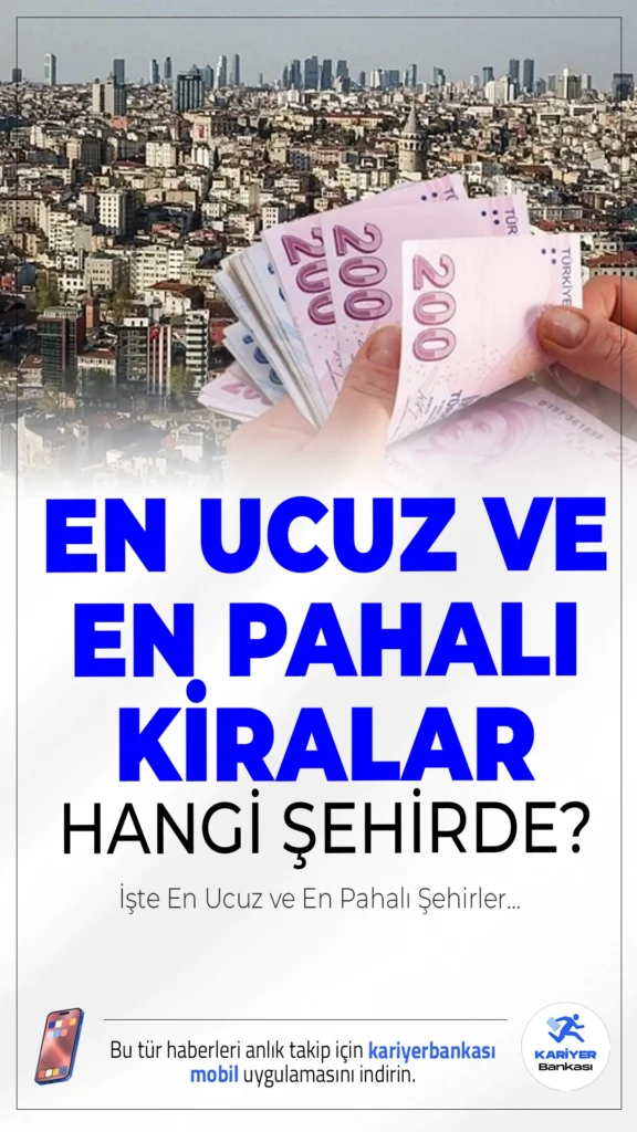 Türkiye'de Kiralar El Yakıyor! İşte En Ucuz ve En Pahalı Şehirler.Haziran 2025 verilerine göre Türkiye'de yalnızca bir şehirde ortalama kira 10 bin TL'nin altında kaldı. En ucuz 15 şehirde ise kiralar 13 bin 250 TL'ye kadar çıkıyor.