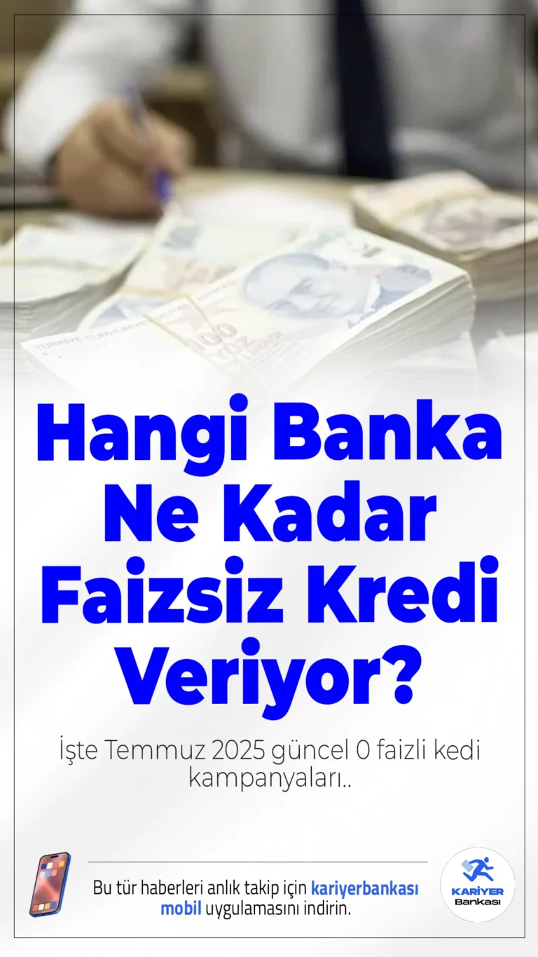 Hangi Banka Ne Kadar Faizsiz Kredi Veriyor? İşte Temmuz 2025 Güncel 0 Faizli Kredi Kampanyaları..Yeni müşteri kazanımı için bankalar 50 bin TL’ye kadar sıfır faizli kredi kampanyaları sunuyor. Süreler genellikle 3 ila 6 ay arasında değişiyor.