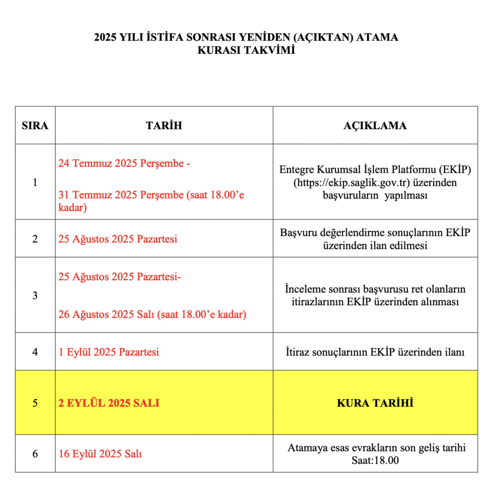 Sağlık Bakanlığı Atama Kurası Takvimi 2025