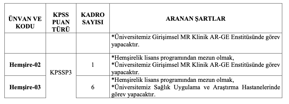 Ankara Üniversitesi Personel Alımı