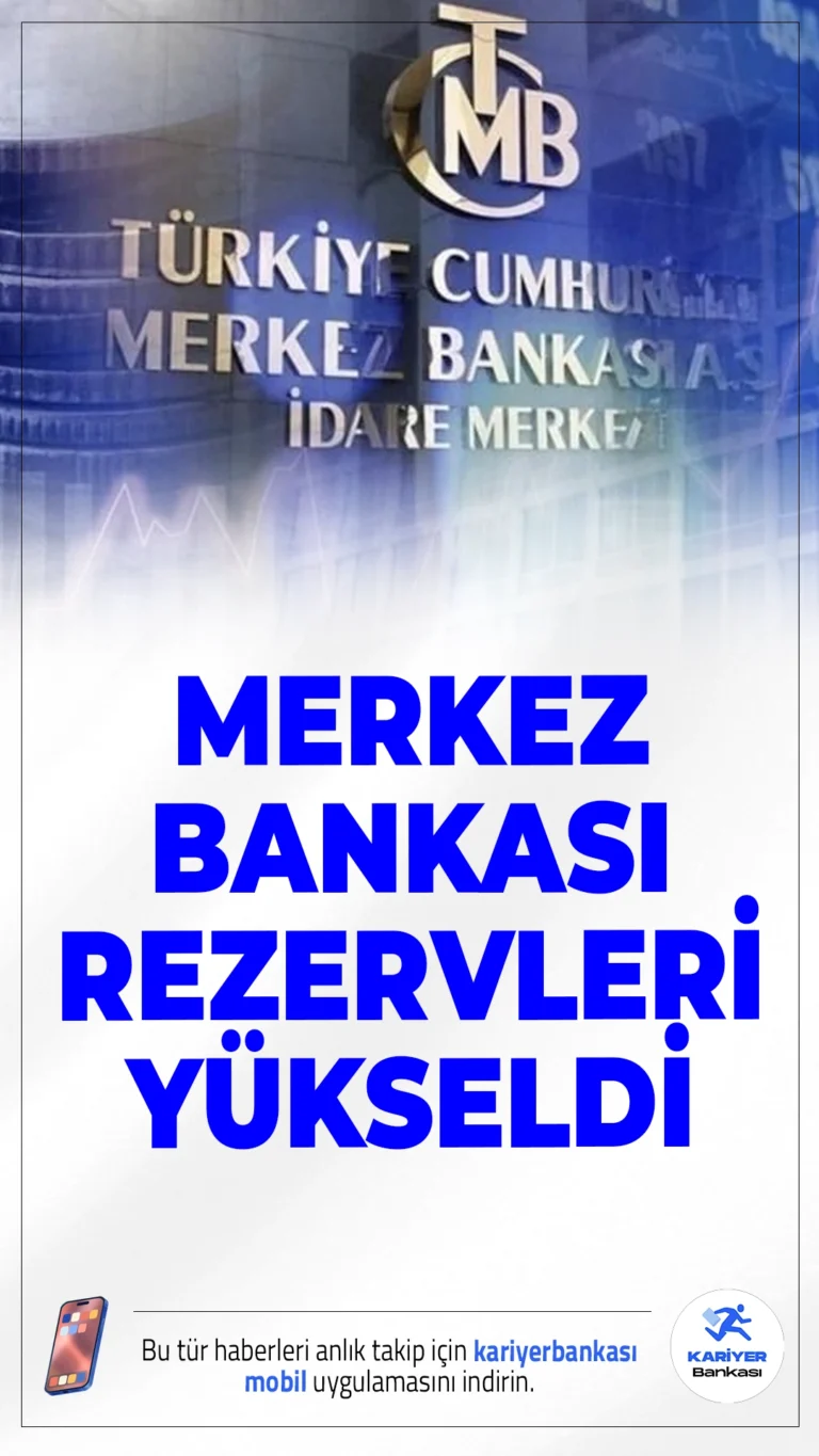 Merkez Bankası Rezervlerinde Artış: 171,8 Milyar Dolara Yükseldi.Türkiye Cumhuriyet Merkez Bankası (TCMB) toplam rezervleri, 25 Temmuz 2025 haftasında 3 milyar 279 milyon dolar artarak 171 milyar 848 milyon dolara çıktı.