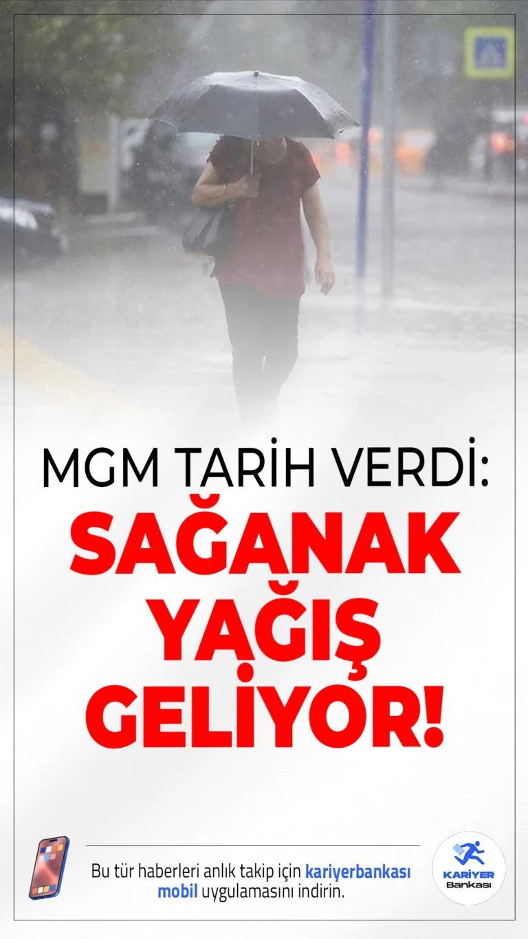 MGM Tarih Verdi: Sağanak Yağış Geliyor!Yangınlarla mücadele eden Bursa’ya beklenen yağmur müjdesi geldi. Meteoroloji Genel Müdürlüğü, Çarşamba günü sağanak yağış uyarısında bulundu.