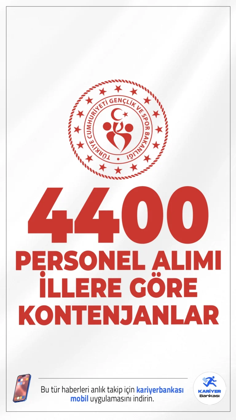 GSB 4400 Personel Alımı İllere Göre Kontenjan Dağılımı.Gençlik ve Spor Bakanlığı (GSB) personel alımı için başvuru işlemleri devam ediyor. İlgili alım duyurusunda, GSB'ye mülakatsız 2750 temizlik görevlisi, 1650 güvenlik ve destek personeli alımı ünvanlarında toplam 4 bin 400 personel alımı yapılacağı aktarılırken, başvuruların 17 Ağustos'ta sona ereceği kaydedildi. İşte illere göre kontenjanlar ve şartlar...