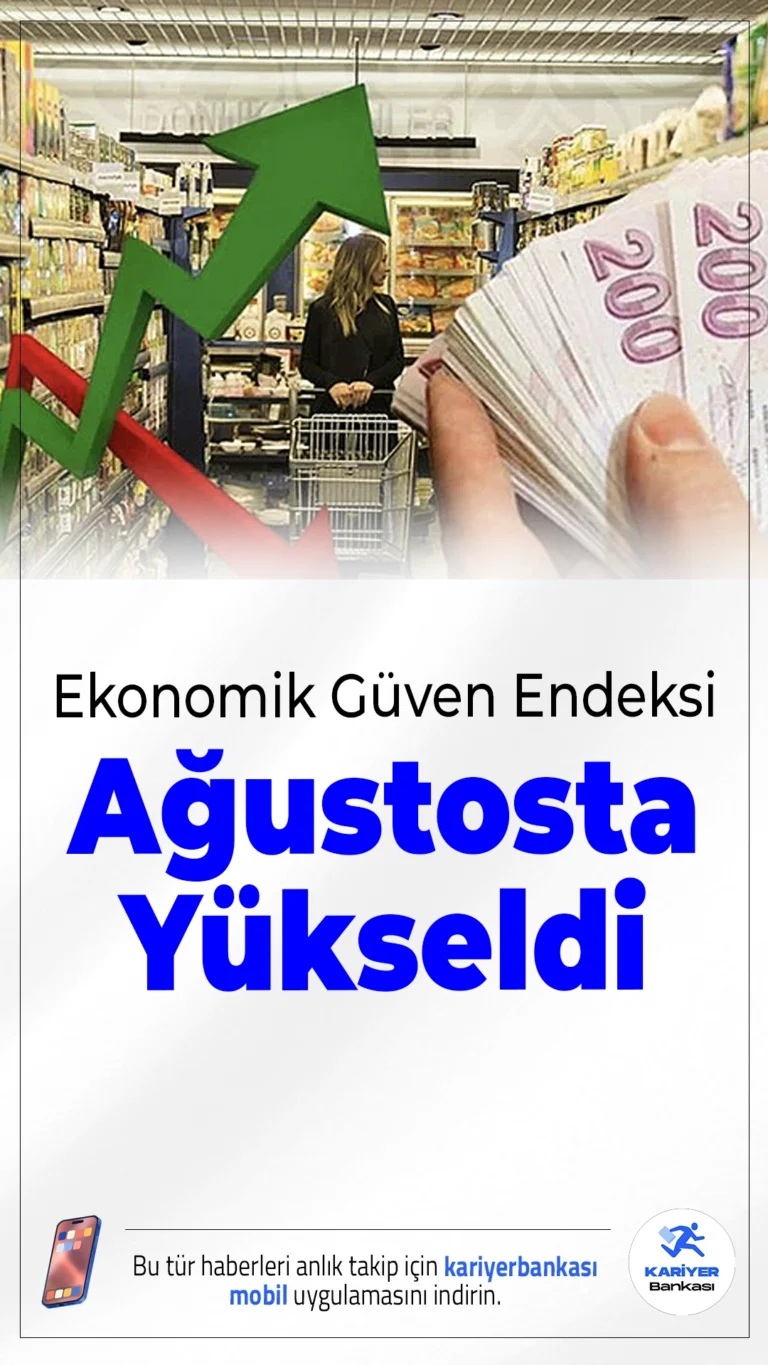Ekonomik Güven Endeksi Ağustosta Yükseldi.Ekonomik güven endeksi, ağustos ayında bir önceki aya göre yüzde 1,7 oranında artarak 97,9 seviyesine yükseldi. Bu artış, ekonomiye olan genel güvenin yeniden toparlanma eğilimine girdiğini gösteriyor.