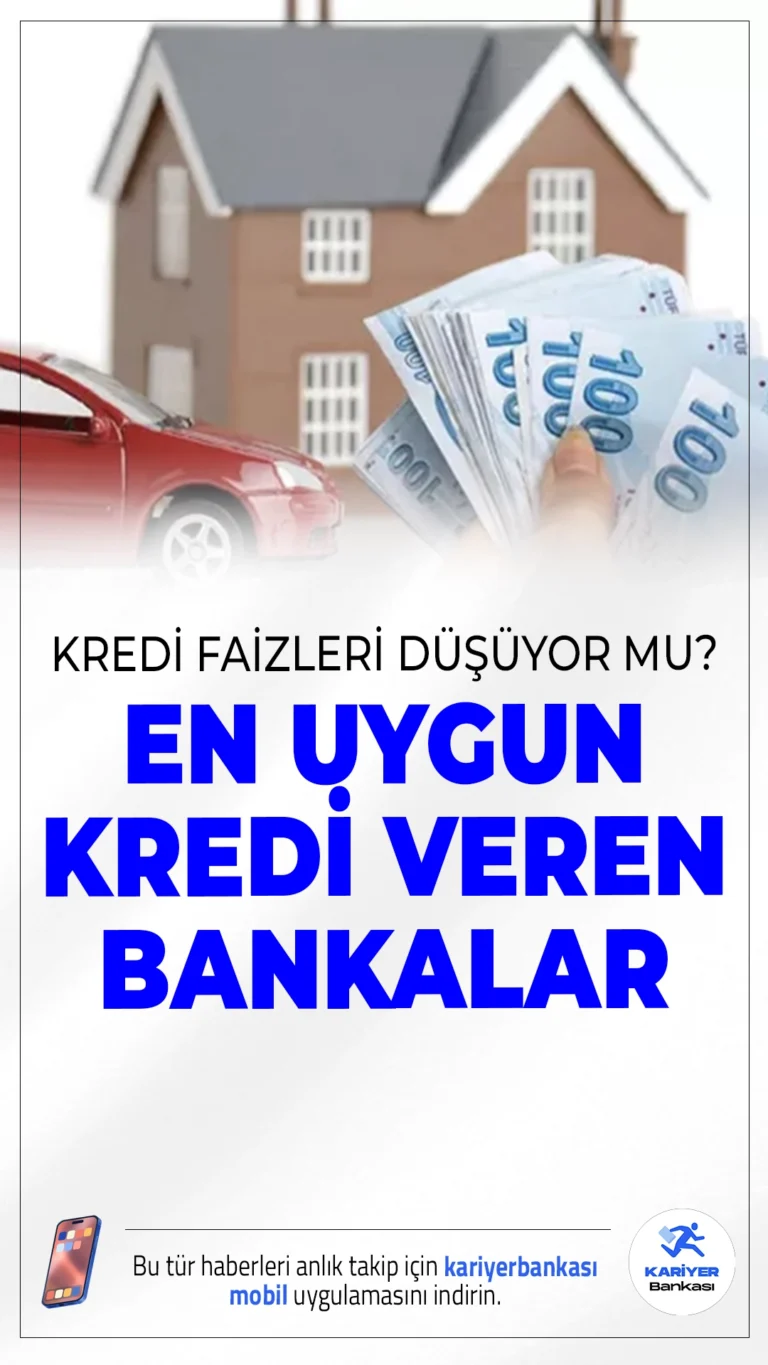 En Uygun Konut, Taşıt ve İhtiyaç Kredileri.Kredi arayışında olanlar için son günlerde bankaların sunduğu faiz oranlarında dikkat çeken gelişmeler yaşanıyor. En düşük konut, taşıt ve ihtiyaç kredisi faiz oranlarıyla 1.5 milyon, 250 bin ve 125 bin TL kredilerin aylık ve toplam geri ödeme tutarları belli oldu.