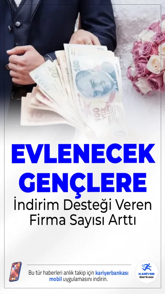 Evlenecek Gençlere İndirim Desteği Veren Firma Sayısı Arttı.Evlilik hazırlığındaki gençler için Aile ve Gençlik Fonu kapsamında sağlanan indirim desteği büyüyor. Yerel firma sayısı 1098’e, ulusal firma sayısı ise 39’a çıktı.