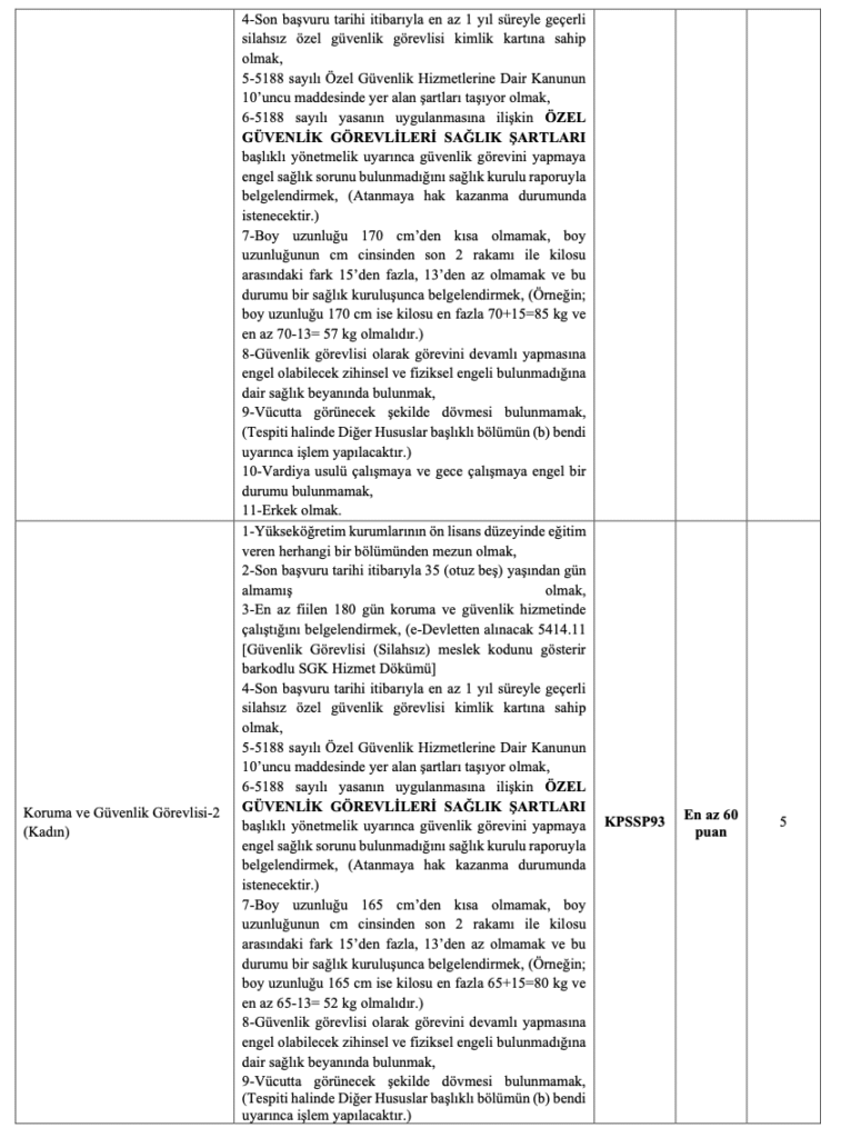 ayk personel alımı