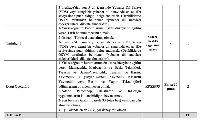 atatürk kültür dil ve tarih kurumu