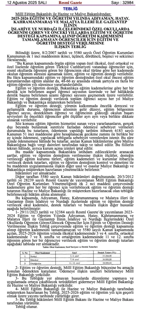 5 İlde Öğrencilere 38 Bin TL’ye Kadar Eğitim Desteği Verilecek.