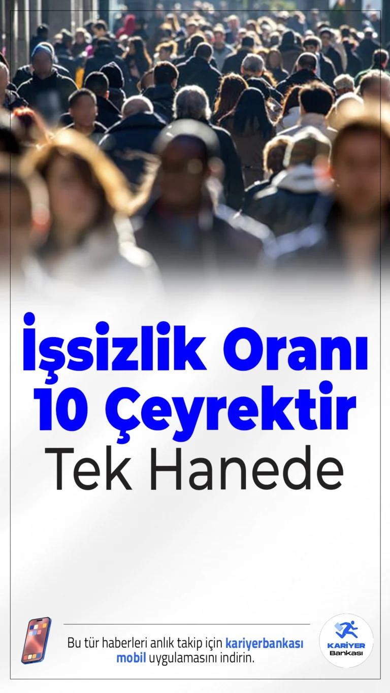 İşsizlik Oranı 10 Çeyrektir Tek Hanede.2025’in ikinci çeyreğinde işsizlik oranı 0,3 puan artarak %8,6’ya çıktı; gençlerde işsizlik oranı ise %15,9’a yükseldi.