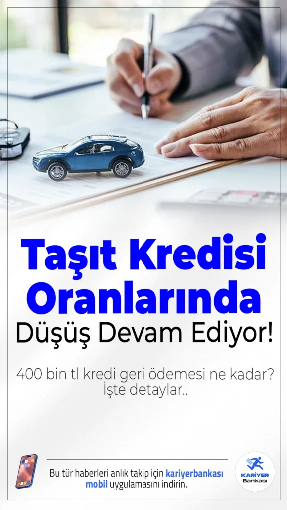 Taşıt Kredisi Oranlarında Düşüş Devam Ediyor! 400 Bin TL Kredi Geri Ödemesi Ne Kadar?Araba almak isteyenler için müjde! 36 ay vadeli taşıt kredisi oranları, uzun bir aranın ardından yüzde 3 seviyesinin altına indi.