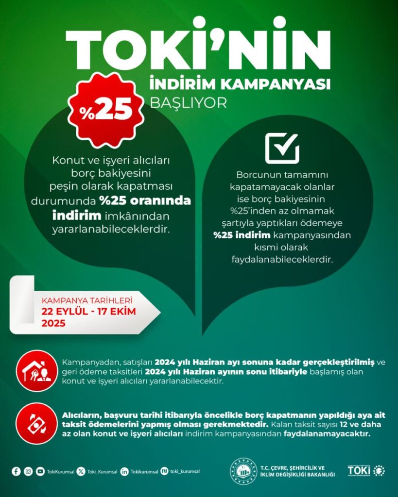 TOKİ Yüzde 25 İndirim Kampanyası