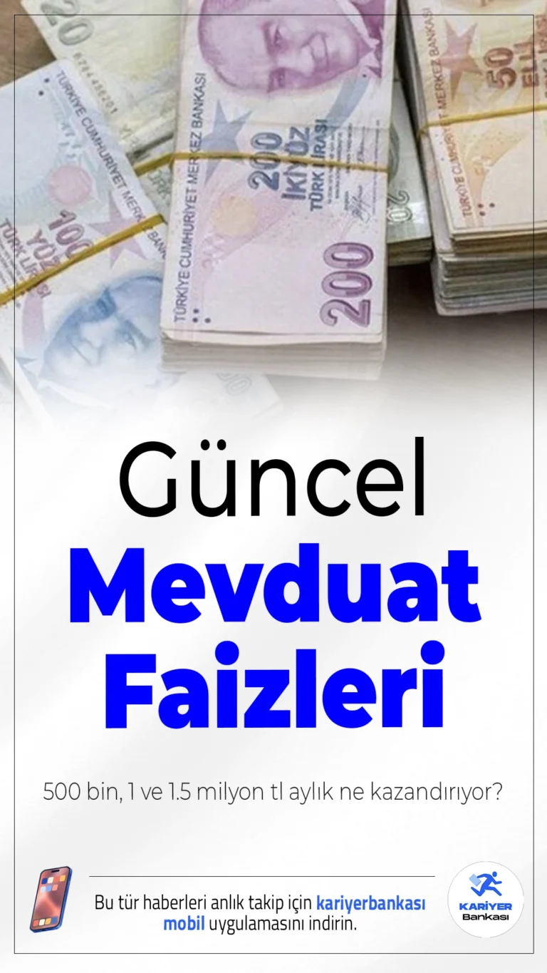 Mevduat Faizinde Güncel Durum: 500 Bin, 1 ve 1.5 Milyon TL Aylık Ne Kazandırıyor?Bankaların mevduat faiz oranlarında bu hafta sınırlı düşüş yaşandı. Peki 500 bin, 1 milyon ve 1.5 milyon TL’nin 32 günlük faiz getirisi ne kadar?