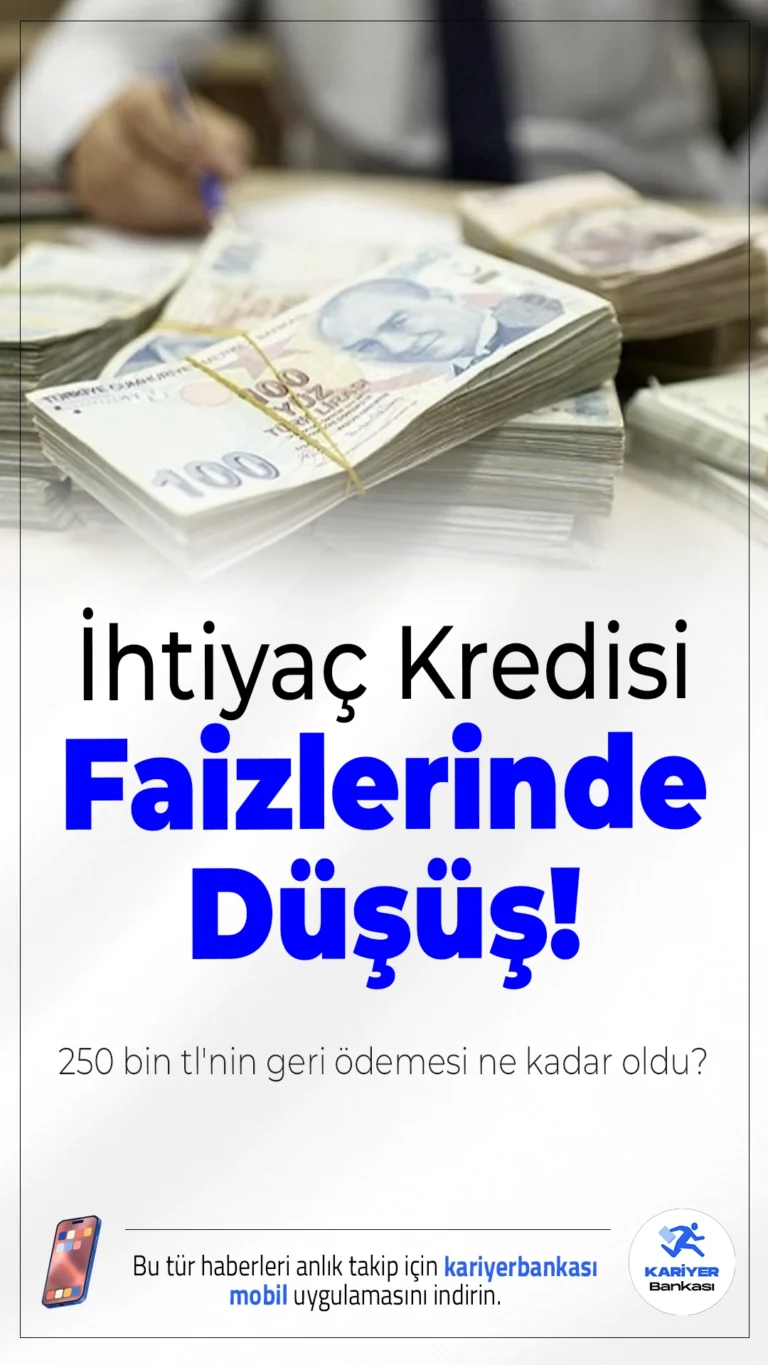 İhtiyaç Kredisi Faizlerinde Düşüş! 250 Bin TL'nin Geri Ödemesi Ne Kadar Oldu?En uygun ihtiyaç kredisi oranları Eylül 2025 sonunda dikkat çekici seviyelere geriledi. 250 bin TL kredi için 12 ve 24 ay vadede %2,99 ile başlayan faizler, tüketicilere cazip geri ödeme seçenekleri sunuyor.