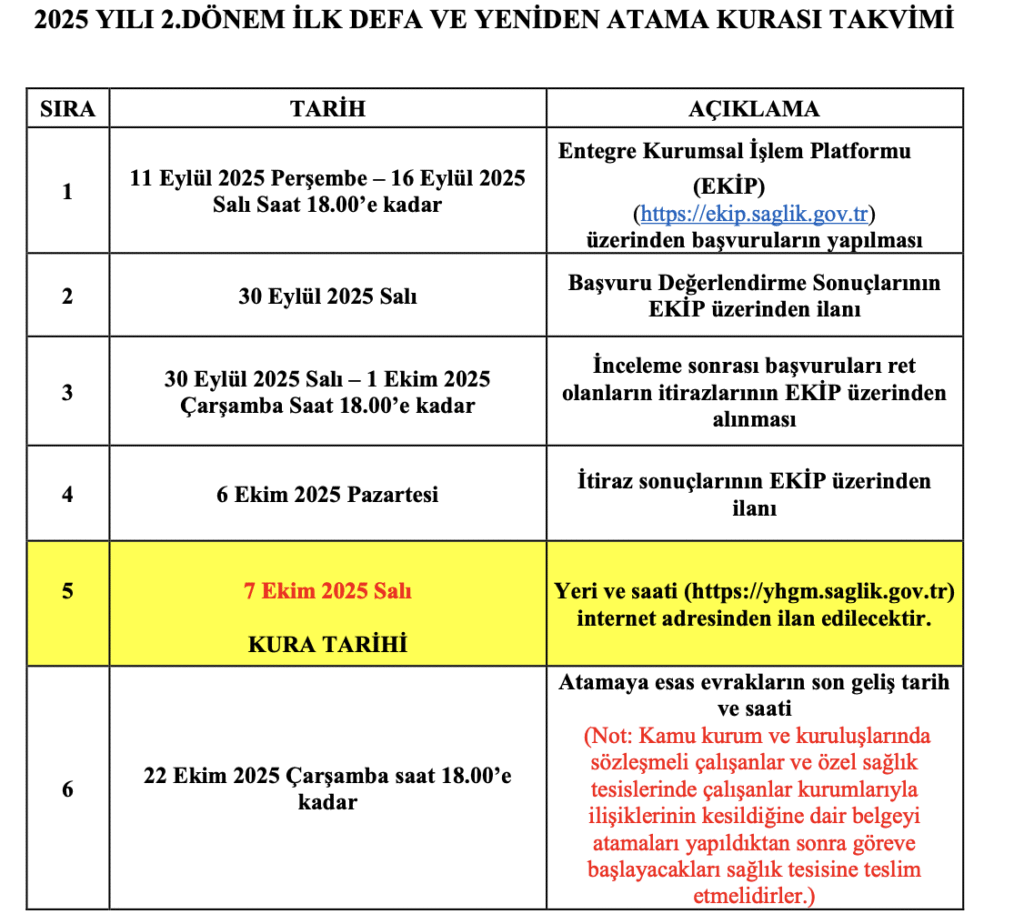 Sağlık Bakanlığı 2025/2 ilk defa ve yeniden atama kurası takvimi