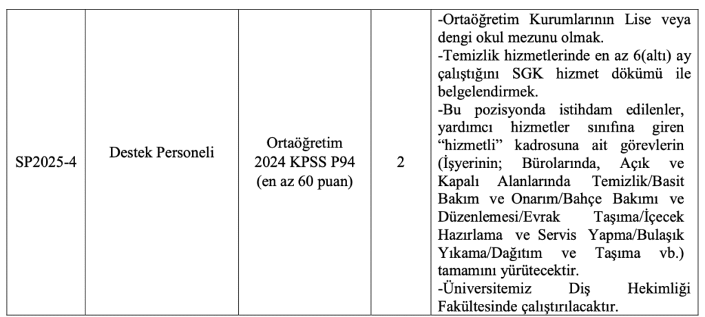 Uşak Üniversitesi personel alımı 2025