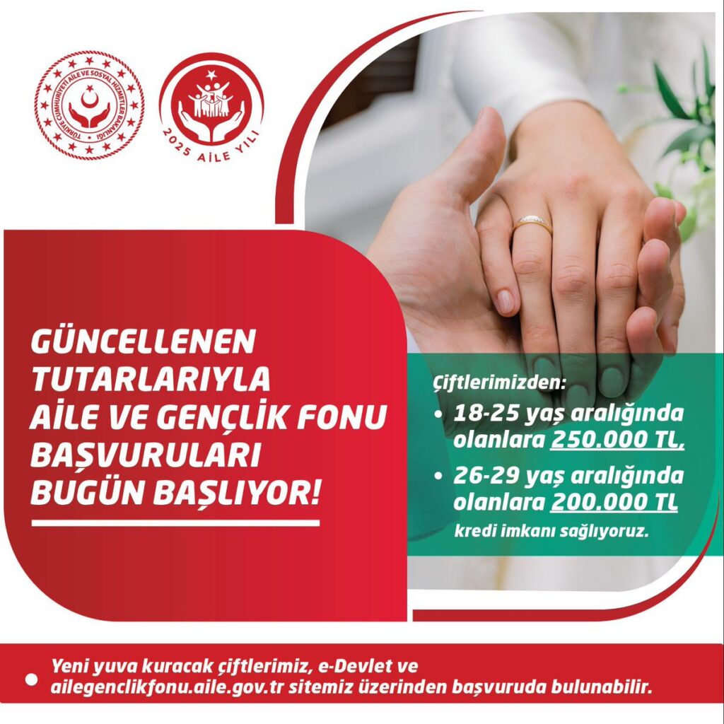 250 bin tl evlilik kredisi