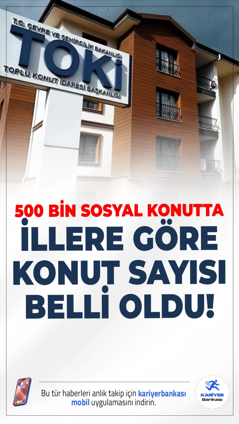 TOKİ 500 Bin Sosyal Konut Projesinde İllere Göre Konut Sayıları.Cumhuriyet tarihinin en büyük sosyal konut hamlesi olan Yüzyılın Konut Projesi kapsamında 500 bin sosyal konutun hangi ilde kaç tane yapılacağı belli oldu. İşte detaylar...