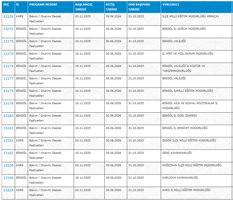 İl Afet ve Acil Durum Müdürlükleri, Emniyet Müdürlükleri ve Valiliklere Personel Alınacak