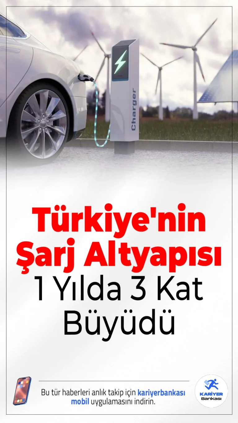 Türkiye'nin Şarj Altyapısı 1 Yılda 3 Kat Büyüdü.Elektrikli araçların yaygınlaşmasıyla birlikte Türkiye'de şarj altyapısı da rekor düzeyde genişledi. Eylül ayında 2,2 milyondan fazla şarj işlemi gerçekleştirildi.
