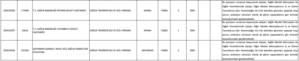 sağlık bakanlığı 1809 ilk ve acil yardım teknikeri 