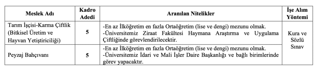 Ankara Üniversitesi İşçi Alımı 