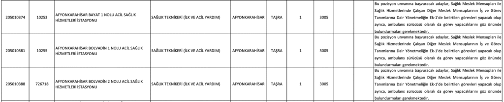 sağlık bakanlığı 1809 ilk ve acil yardım teknikeri 