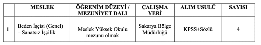 TÜRASAŞ eski hükümlü İşçi Alımı