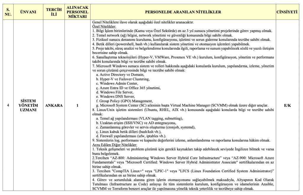 Jandarma sözleşmeli Personel Alımı