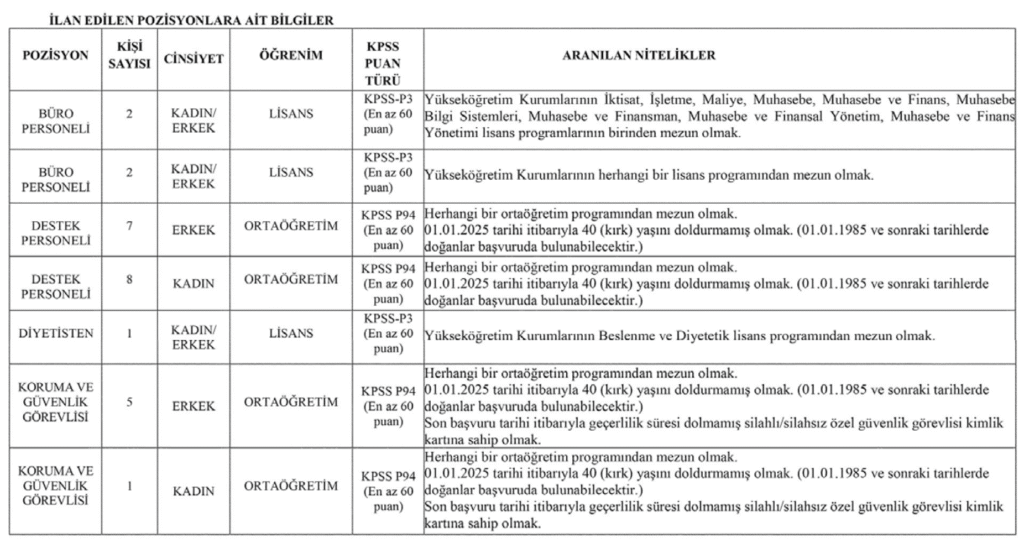 İstanbul Medeniyet Üniversitesi