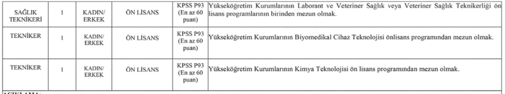 İstanbul Medeniyet Üniversitesi personel alımı